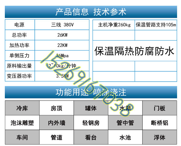 聚脲涂料施工氣動和液壓噴涂機(jī)哪款效果好(圖2)