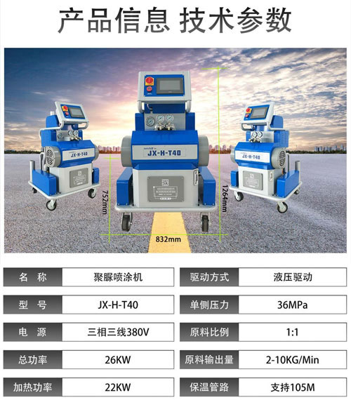 JX-H-T40聚脲噴涂機(jī)(圖2)